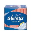 Always Classic Normal, 10 ct For Cheap