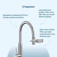 Tappwater - Tap Water Filter Refills (6 refills) Sale